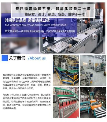 西安偉拓利(圖)-輸送機(jī)設(shè)備配件-西安輸送機(jī)設(shè)備